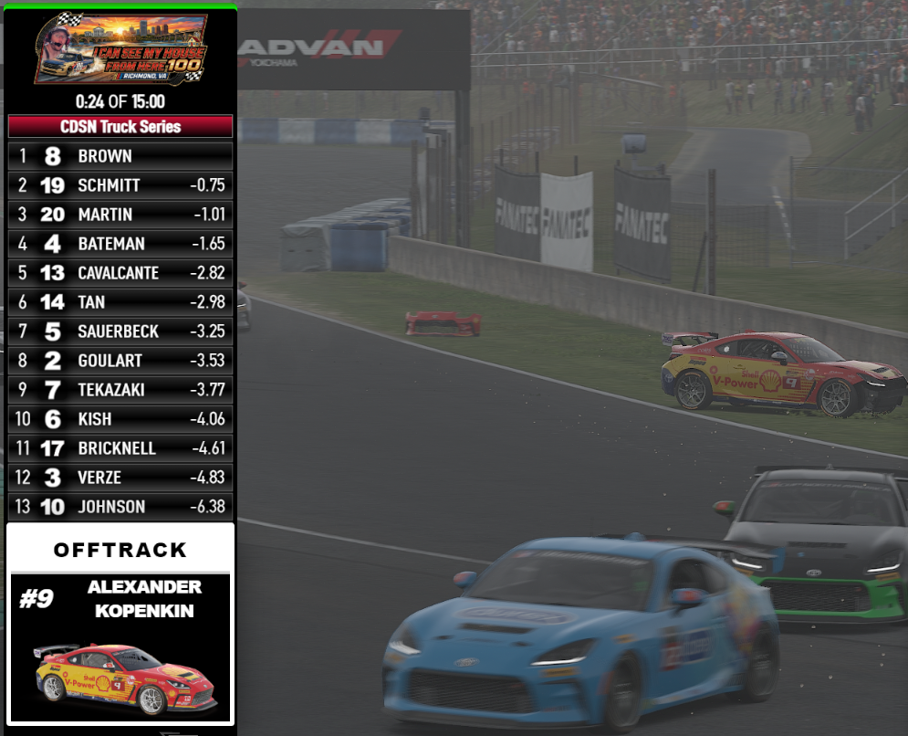 Action Alerts screenshot